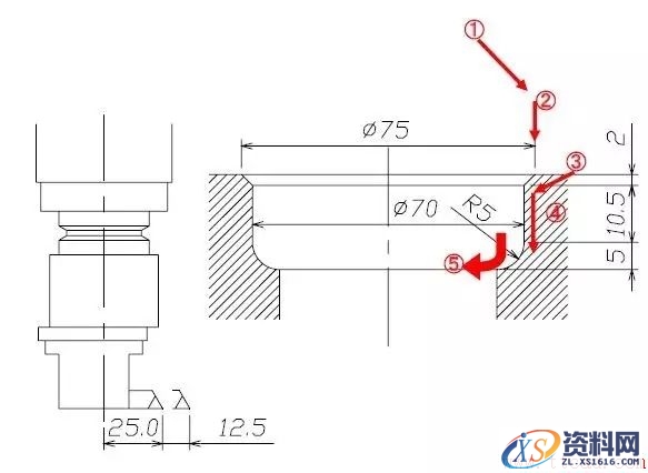 U轴刀具有什么用途(图文教程),教程,什么,第12张 U轴刀具有什么用途(图文教程),U轴刀具有什么用途,教程,什么,第12张