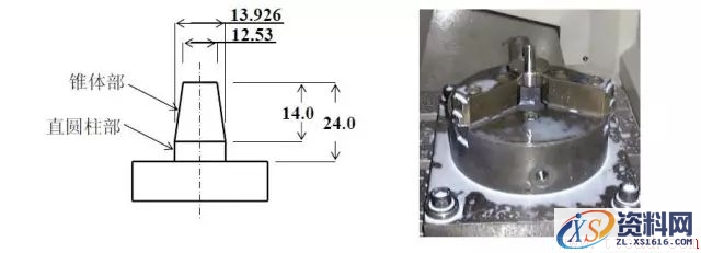 U轴刀具有什么用途(图文教程),教程,什么,第7张 U轴刀具有什么用途(图文教程),U轴刀具有什么用途,教程,什么,第7张
