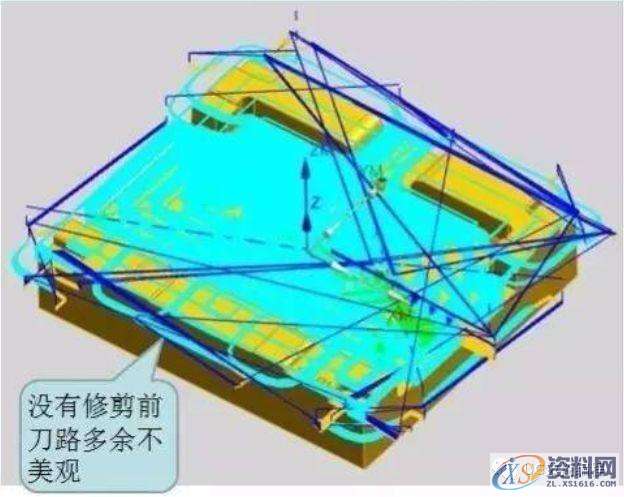 CNC数控编程——UG编程型腔铣刀路优化及参数的设置,结合具体图例分享 ...,型腔,数控,第2张 CNC数控编程——UG编程型腔铣刀路优化及参数的设置,结合具体图例分享 ...,型腔,数控,第2张