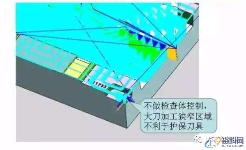 CNC数控编程——UG编程型腔铣刀路优化及参数的设置,结合具体图例分享 ...,型腔,数控,第5张 CNC数控编程——UG编程型腔铣刀路优化及参数的设置,结合具体图例分享 ...,型腔,数控,第5张