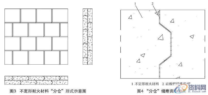 塑胶模具设计不定形耐火材料的“分仓”浇注施工方法,模具设计,塑胶,第2张 塑胶模具设计不定形耐火材料的“分仓”浇注施工方法,模具设计,塑胶,第2张