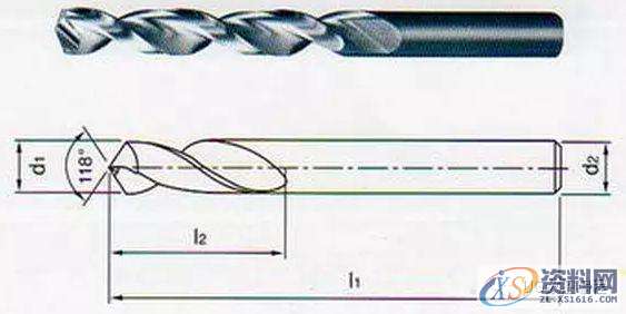 CNC数控编程数控钻头规格大全,史上最全整理,你选对了吗? ...,数控,第10张 CNC数控编程数控钻头规格大全,史上最全整理,你选对了吗? ...,数控,第10张