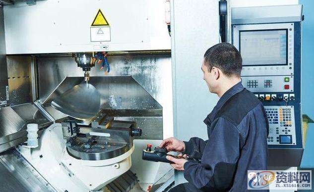 CNC数控编程——数控机床伺服进给系统常见故障分析与典型案例分析 ...,数控,第2张 CNC数控编程——数控机床伺服进给系统常见故障分析与典型案例分析 ...,数控,第2张