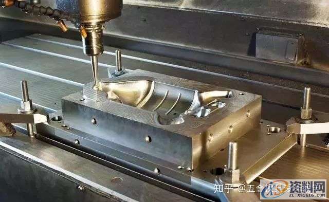 模具设计与制造:模具为什么要刃磨?,模具设计,模具,制造,第6张 模具设计与制造:模具为什么要刃磨?,模具设计,模具,制造,第6张