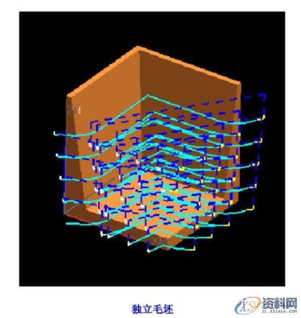 UG数控编程加工参数详解之边界逼近,边界,数控,参数,第5张 UG数控编程加工参数详解之边界逼近,边界,数控,参数,第5张