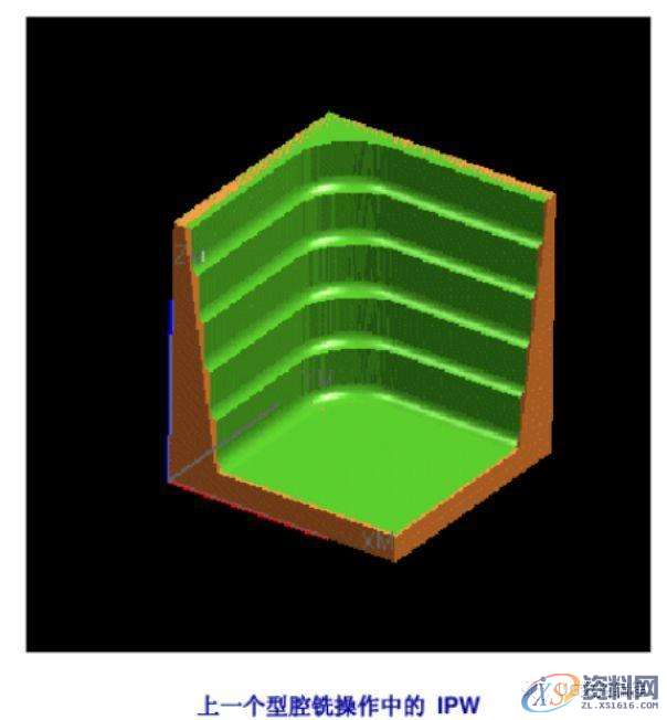 UG数控编程加工参数详解之边界逼近,边界,数控,参数,第7张 UG数控编程加工参数详解之边界逼近,边界,数控,参数,第7张