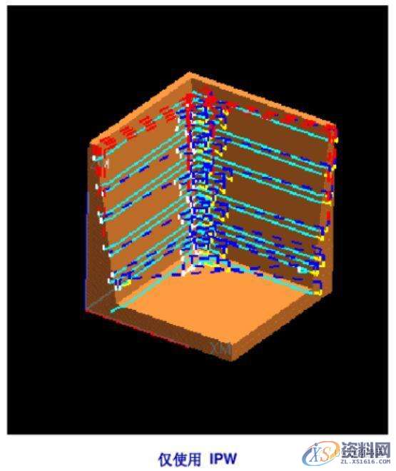 UG数控编程加工参数详解之边界逼近,边界,数控,参数,第8张 UG数控编程加工参数详解之边界逼近,边界,数控,参数,第8张