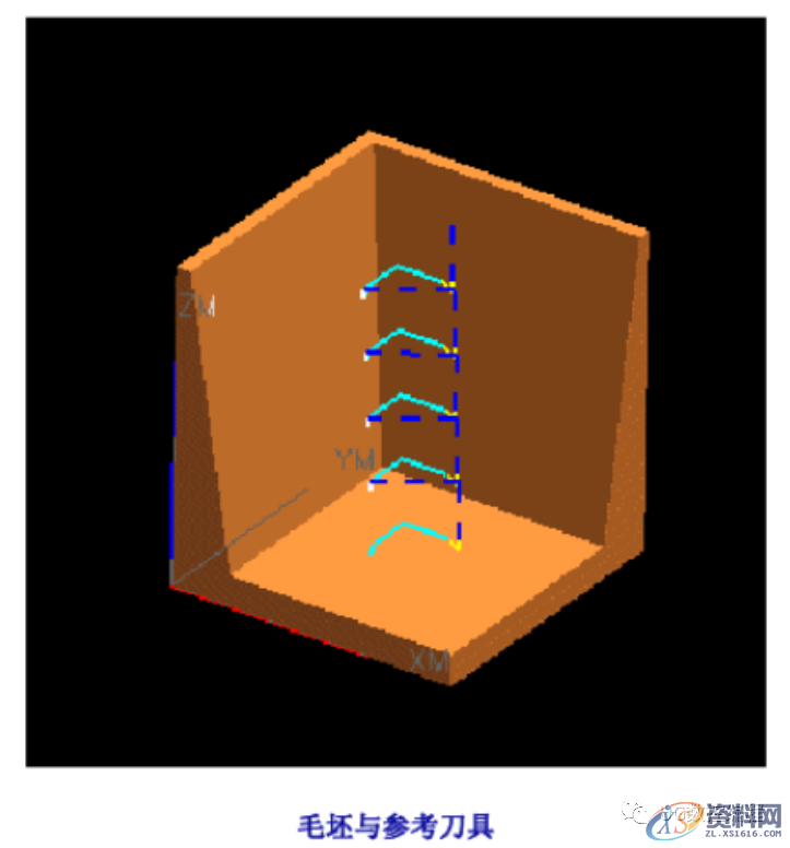 UG数控编程加工参数详解之边界逼近,边界,数控,参数,第6张 UG数控编程加工参数详解之边界逼近,边界,数控,参数,第6张