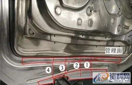 汽车车门内板拉深烧结的解决方法,解决,第7张 汽车车门内板拉深烧结的解决方法,解决,第7张