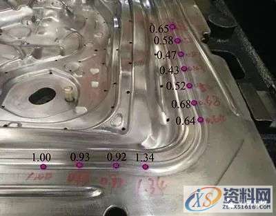 汽车车门内板拉深烧结的解决方法,解决,第10张 汽车车门内板拉深烧结的解决方法,解决,第10张