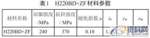 Autoform 的汽车后外板冲压回弹补偿分析,冲压,第2张