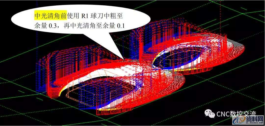 CNC数控编程——CNC加工过程中常见弹刀处理措施,数控,第8张 CNC数控编程——CNC加工过程中常见弹刀处理措施,数控,第8张