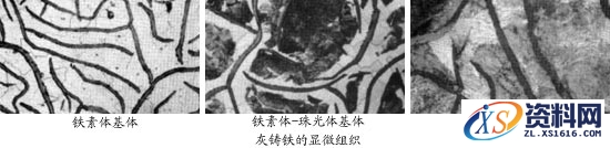 关于铸铁知识,铸铁知识简介,第4张