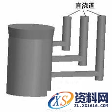 铸造工艺过程详细分析,铸造工艺图解,工艺,详细,第15张