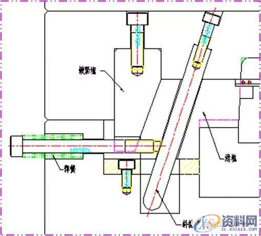 塑胶模具设计之侧向分型机构——滑块,限位,方式,设计,第5张 塑胶模具设计之侧向分型机构——滑块,限位,方式,设计,第5张