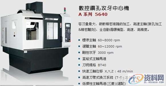 CNC数控编程－常用数控加工计算公式,数控加工,数控,公式,常用,第2张