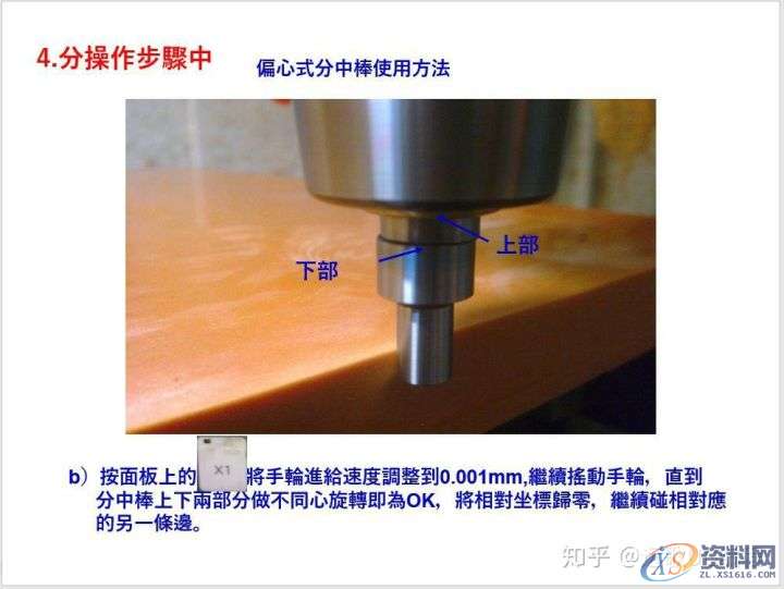 CNC数控编程必备技能-7种对刀方法!,数控,第8张 CNC数控编程必备技能-7种对刀方法!,数控,第8张