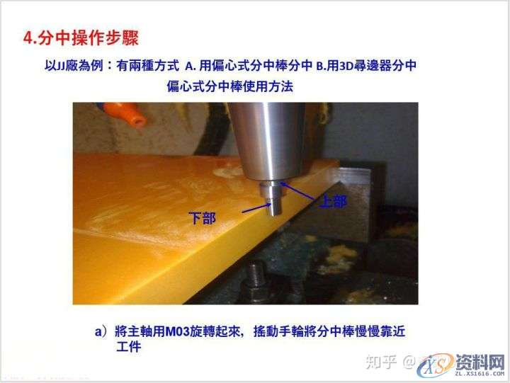 CNC数控编程必备技能-7种对刀方法!,数控,第6张 CNC数控编程必备技能-7种对刀方法!,数控,第6张
