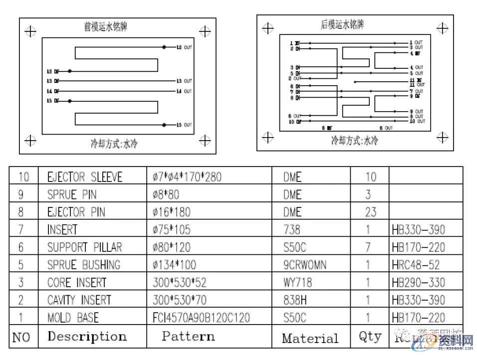塑胶模具设计:倒装模显示器底座的细水口设计总结,满满干货! ...,水口,模具设计,第6张 塑胶模具设计:倒装模显示器底座的细水口设计总结,满满干货! ...,水口,模具设计,第6张