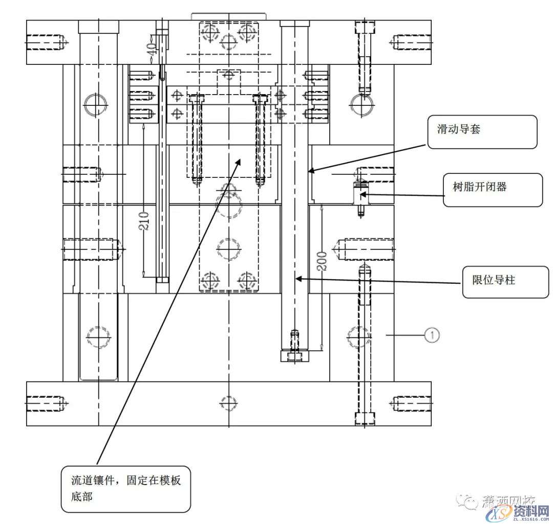 塑胶模具设计:倒装模显示器底座的细水口设计总结,满满干货! ...,水口,模具设计,第4张 塑胶模具设计:倒装模显示器底座的细水口设计总结,满满干货! ...,水口,模具设计,第4张