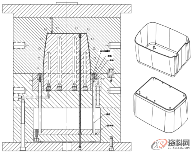 推块顶出大型注塑模设计要点,要点,设计,第3张