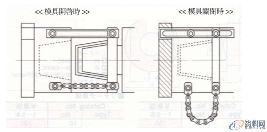 塑胶老师傅分享的二次顶出机构设计经验，赶紧收藏吧！,塑胶,机构,第6张