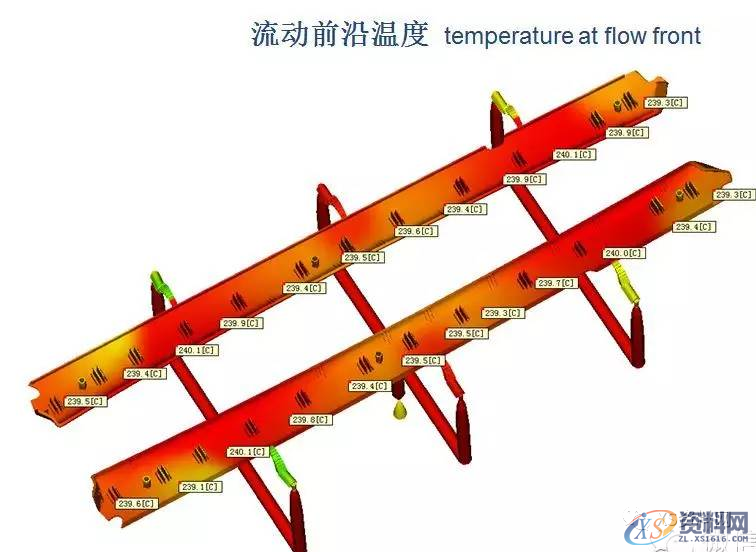 Moldflow的在塑胶模具设计中的应用,模具设计,塑胶,第3张 Moldflow的在塑胶模具设计中的应用,模具设计,塑胶,第3张