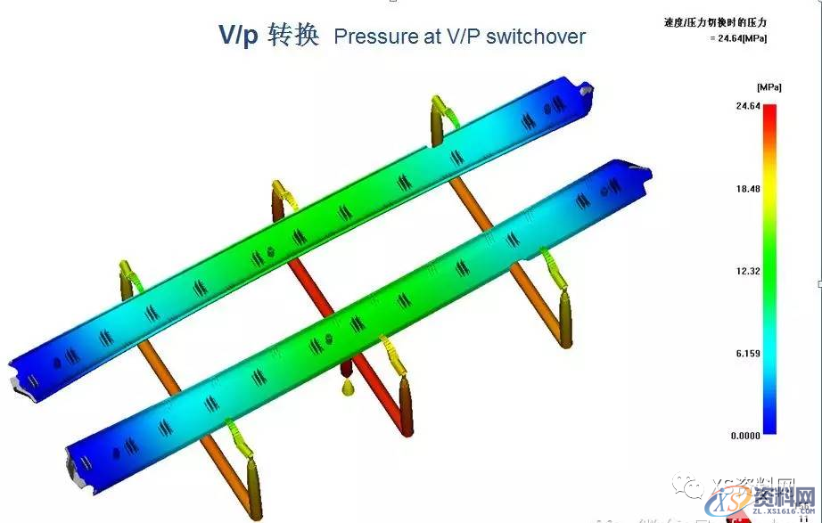 Moldflow的在塑胶模具设计中的应用,模具设计,塑胶,第2张 Moldflow的在塑胶模具设计中的应用,模具设计,塑胶,第2张
