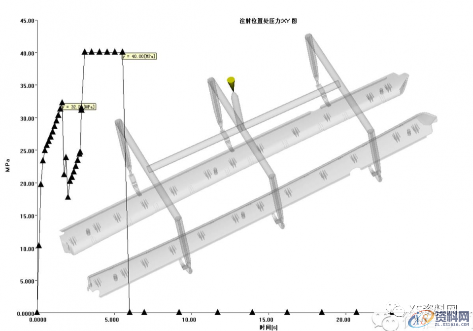 Moldflow的在塑胶模具设计中的应用,模具设计,塑胶,第5张 Moldflow的在塑胶模具设计中的应用,模具设计,塑胶,第5张