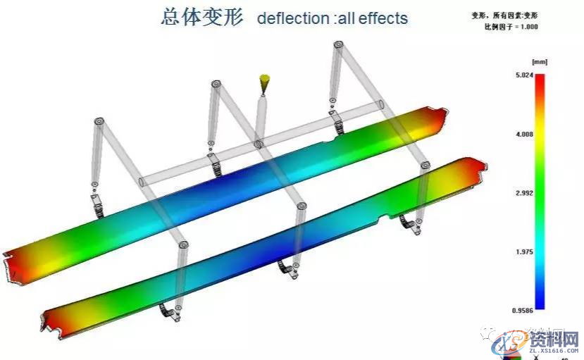 Moldflow的在塑胶模具设计中的应用,模具设计,塑胶,第7张 Moldflow的在塑胶模具设计中的应用,模具设计,塑胶,第7张