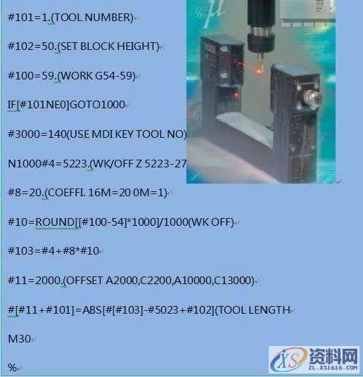 CNC数控编程-宏程序用在哪些地方,为什么会宏程序的好厉害 ...,程序,数控,第5张 CNC数控编程-宏程序用在哪些地方,为什么会宏程序的好厉害 ...,程序,数控,第5张