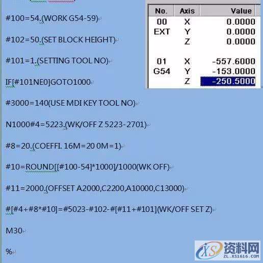 CNC数控编程-宏程序用在哪些地方,为什么会宏程序的好厉害 ...,程序,数控,第6张 CNC数控编程-宏程序用在哪些地方,为什么会宏程序的好厉害 ...,程序,数控,第6张