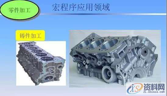 CNC数控编程-宏程序用在哪些地方,为什么会宏程序的好厉害 ...,程序,数控,第1张 CNC数控编程-宏程序用在哪些地方,为什么会宏程序的好厉害 ...,程序,数控,第1张