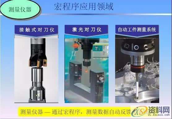 CNC数控编程-宏程序用在哪些地方,为什么会宏程序的好厉害 ...,程序,数控,第4张 CNC数控编程-宏程序用在哪些地方,为什么会宏程序的好厉害 ...,程序,数控,第4张