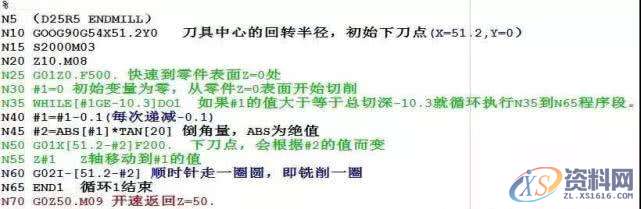 ug数控编程:一个简单的宏编程案例,数控,一个,第4张 ug数控编程:一个简单的宏编程案例,数控,一个,第4张