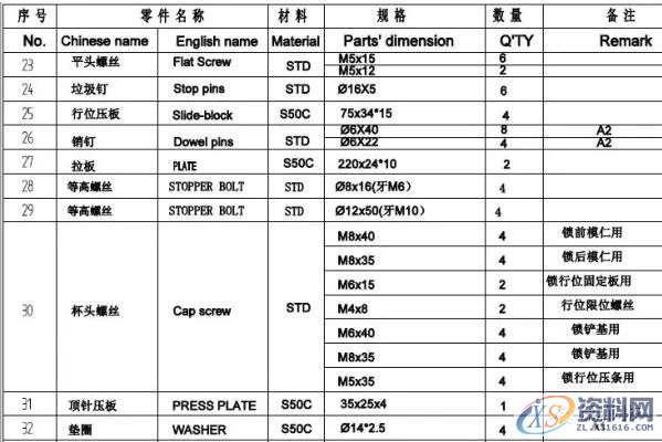 应用很广的气缸端盖塑胶模具设计案例详解,端盖,模具设计,塑胶,第9张