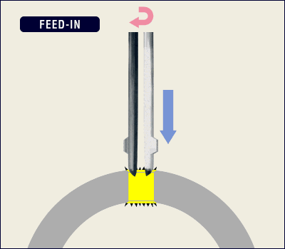 冲压生产中,冲压毛刺的处理方法,冲压,第1张 冲压生产中,冲压毛刺的处理方法,冲压生产中,冲压毛刺一般怎么处理?,冲压,第1张