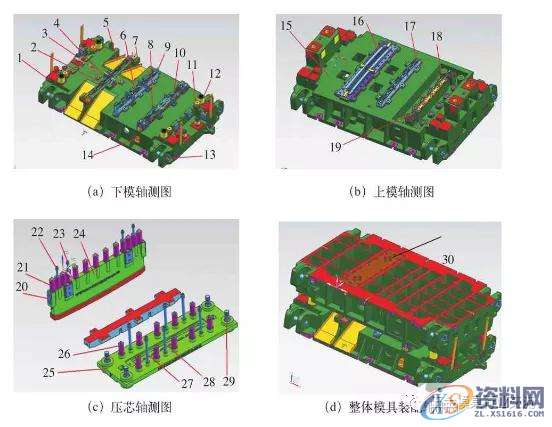 汽车车身中型冲压件在多工位模具上的应用浅析,冲压件,工位,第1张 汽车车身中型冲压件在多工位模具上的应用浅析,冲压件,工位,第1张