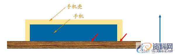 小小的间隙看似微不足道,背后却隐藏着大学问01手机壳的设计细节02间隙的五大设计原则03写在最后,间隙,设计,第13张 小小的间隙看似微不足道,背后却隐藏着大学问01手机壳的设计细节02间隙的五大设计原则03写在最后,小小的间隙看似微不足道,背后却隐藏着大学问,间隙,设计,第13张