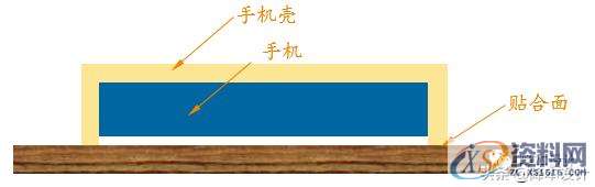 小小的间隙看似微不足道,背后却隐藏着大学问01手机壳的设计细节02间隙的五大设计原则03写在最后,间隙,设计,第5张 小小的间隙看似微不足道,背后却隐藏着大学问01手机壳的设计细节02间隙的五大设计原则03写在最后,小小的间隙看似微不足道,背后却隐藏着大学问,间隙,设计,第5张