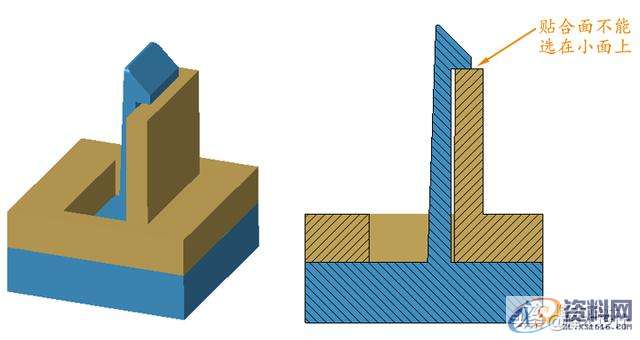 小小的间隙看似微不足道,背后却隐藏着大学问01手机壳的设计细节02间隙的五大设计原则03写在最后,间隙,设计,第7张 小小的间隙看似微不足道,背后却隐藏着大学问01手机壳的设计细节02间隙的五大设计原则03写在最后,小小的间隙看似微不足道,背后却隐藏着大学问,间隙,设计,第7张