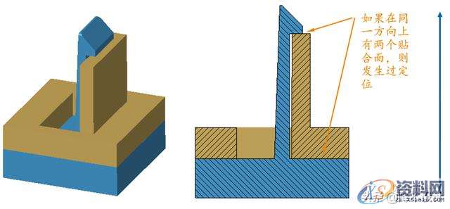 小小的间隙看似微不足道,背后却隐藏着大学问01手机壳的设计细节02间隙的五大设计原则03写在最后,间隙,设计,第15张 小小的间隙看似微不足道,背后却隐藏着大学问01手机壳的设计细节02间隙的五大设计原则03写在最后,小小的间隙看似微不足道,背后却隐藏着大学问,间隙,设计,第15张