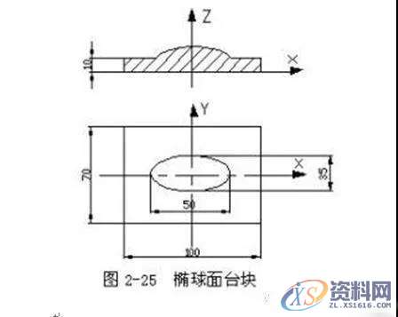 CNC数控铣床编程实例图文教程,实例,教程,第3张 CNC数控铣床编程实例图文教程,实例,教程,第3张