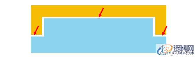 小小的间隙看似微不足道,背后却隐藏着大学问01手机壳的设计细节02间隙的五大设计原则03写在最后,间隙,设计,第16张 小小的间隙看似微不足道,背后却隐藏着大学问01手机壳的设计细节02间隙的五大设计原则03写在最后,小小的间隙看似微不足道,背后却隐藏着大学问,间隙,设计,第16张