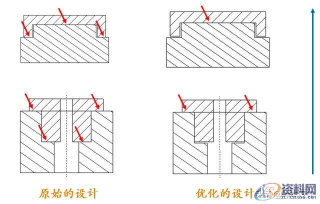 小小的间隙看似微不足道,背后却隐藏着大学问01手机壳的设计细节02间隙的五大设计原则03写在最后,间隙,设计,第14张 小小的间隙看似微不足道,背后却隐藏着大学问01手机壳的设计细节02间隙的五大设计原则03写在最后,小小的间隙看似微不足道,背后却隐藏着大学问,间隙,设计,第14张