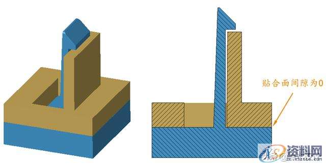 小小的间隙看似微不足道,背后却隐藏着大学问01手机壳的设计细节02间隙的五大设计原则03写在最后,间隙,设计,第6张 小小的间隙看似微不足道,背后却隐藏着大学问01手机壳的设计细节02间隙的五大设计原则03写在最后,小小的间隙看似微不足道,背后却隐藏着大学问,间隙,设计,第6张