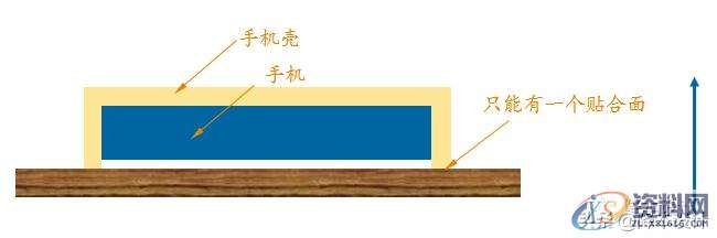 小小的间隙看似微不足道,背后却隐藏着大学问01手机壳的设计细节02间隙的五大设计原则03写在最后,间隙,设计,第12张 小小的间隙看似微不足道,背后却隐藏着大学问01手机壳的设计细节02间隙的五大设计原则03写在最后,小小的间隙看似微不足道,背后却隐藏着大学问,间隙,设计,第12张