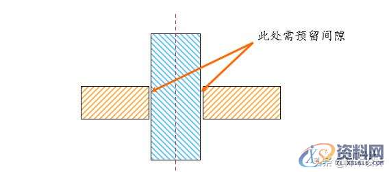小小的间隙看似微不足道,背后却隐藏着大学问01手机壳的设计细节02间隙的五大设计原则03写在最后,间隙,设计,第10张 小小的间隙看似微不足道,背后却隐藏着大学问01手机壳的设计细节02间隙的五大设计原则03写在最后,小小的间隙看似微不足道,背后却隐藏着大学问,间隙,设计,第10张