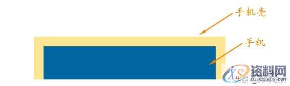 小小的间隙看似微不足道,背后却隐藏着大学问01手机壳的设计细节02间隙的五大设计原则03写在最后,间隙,设计,第3张 小小的间隙看似微不足道,背后却隐藏着大学问01手机壳的设计细节02间隙的五大设计原则03写在最后,小小的间隙看似微不足道,背后却隐藏着大学问,间隙,设计,第3张