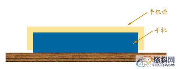 小小的间隙看似微不足道,背后却隐藏着大学问01手机壳的设计细节02间隙的五大设计原则03写在最后,间隙,设计,第4张 小小的间隙看似微不足道,背后却隐藏着大学问01手机壳的设计细节02间隙的五大设计原则03写在最后,小小的间隙看似微不足道,背后却隐藏着大学问,间隙,设计,第4张